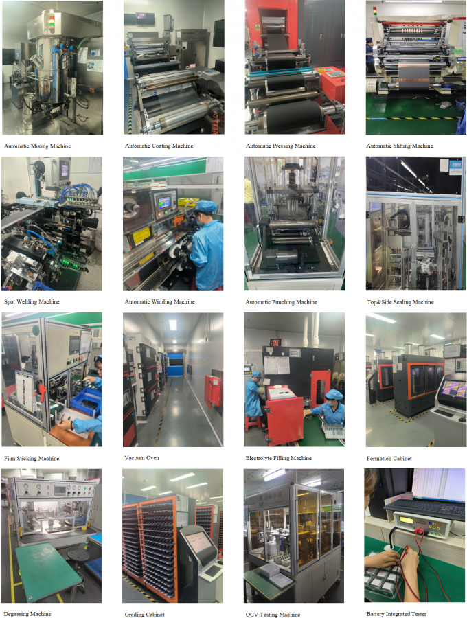 Shenzhen Uneme Technology Co.,Ltd Wycieczka po fabryce